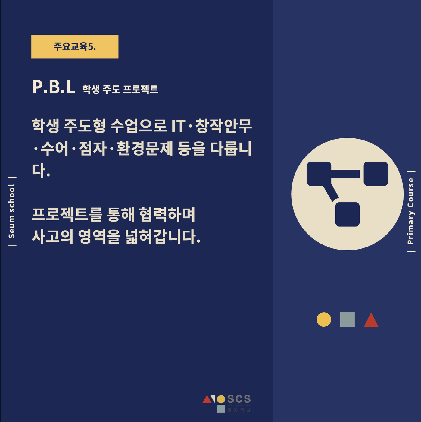 2025 초등과정 개편 안내 12